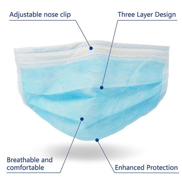 Skin - Friendly Disposable Dust Mask / Soft Comfortable Dust Face Mask