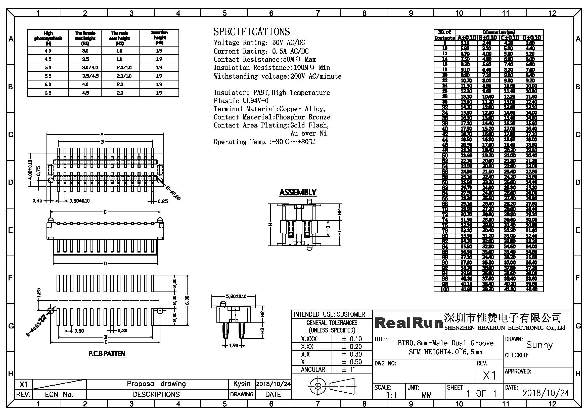 0.8 Mm Board To Board Connector Male SMT Pcb Socket Connector With Column