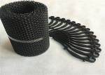 HDPE Poultry Farming 0.5mm Thickness Plastic Plain Netting