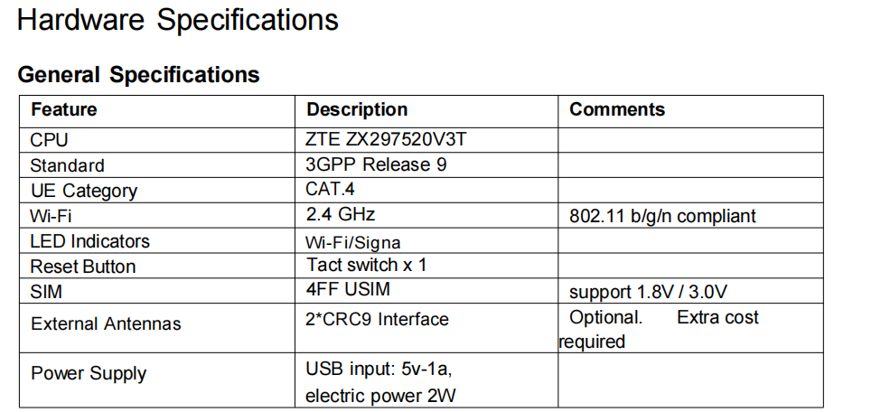 Multi Band LTE UMTS 4G USB Dongle Wifi Up To 150Mbps IEEE 802.11b/G/N