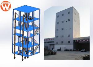 Wholesale 200kw Livestock Poultry Feed Production Line 10T/H Yield 0.9-10mm Pellet Size from china suppliers