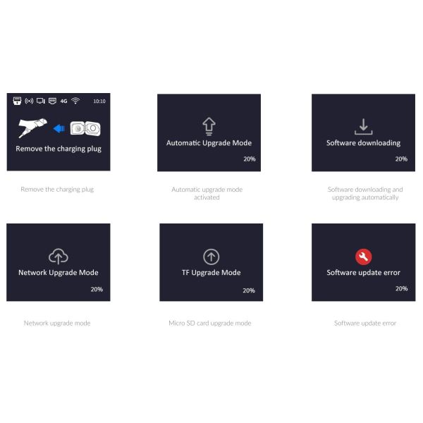 Level 2 OCPP 1.6J full function CE certified 7kW Smart Home EV Charger Type2 connector with 5 meters cable WIFI and 4G