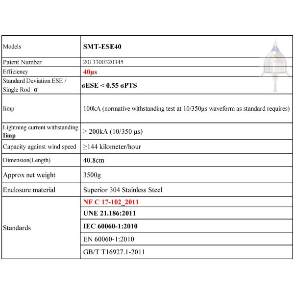 Advanced Ese Lightning Arrester 408mm Product Height For Home Lightning Protection