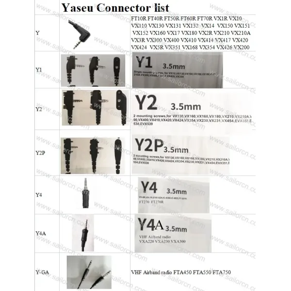 Paramotor helmet headset with Dynamic noise cancelling or electret microphone high noise cancelling