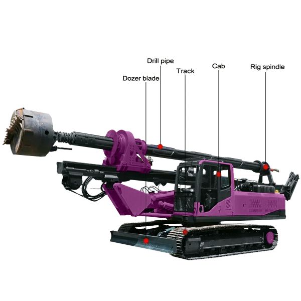 Hydraulic Rotary Drilling Rig Machine Construction Engineering