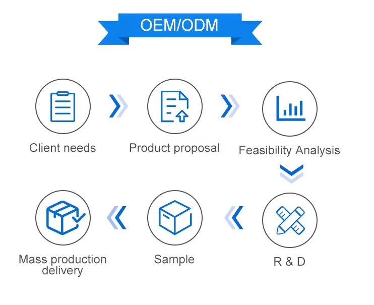 Industrial ATX Motherboard With Chipset H110 Support 6th To 9th Gen Intel Processors