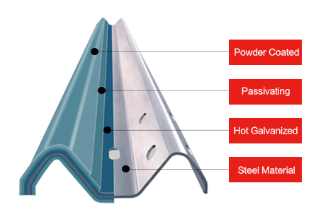 Roadway Safety Reflective Road Sign Board With Aluminium Sheet Material