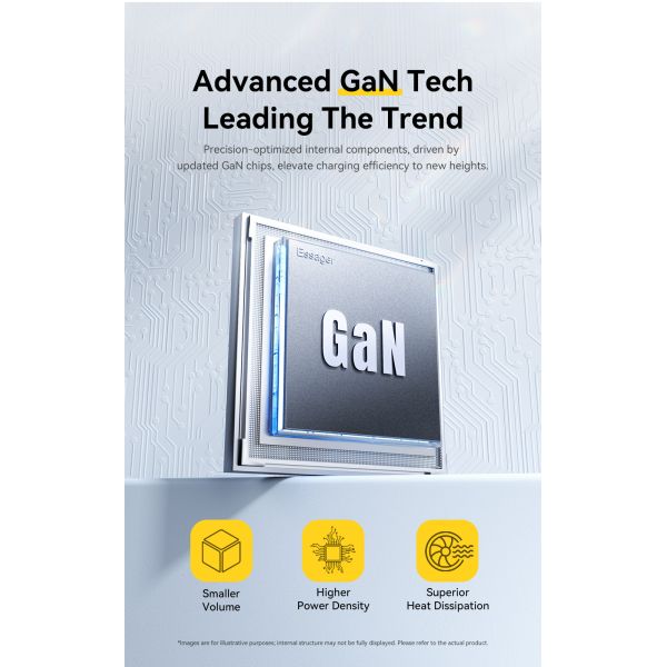 ESSAGER ES-CD46 Series 65W 2 Ports GaN Wall Charger Super Fast Charger