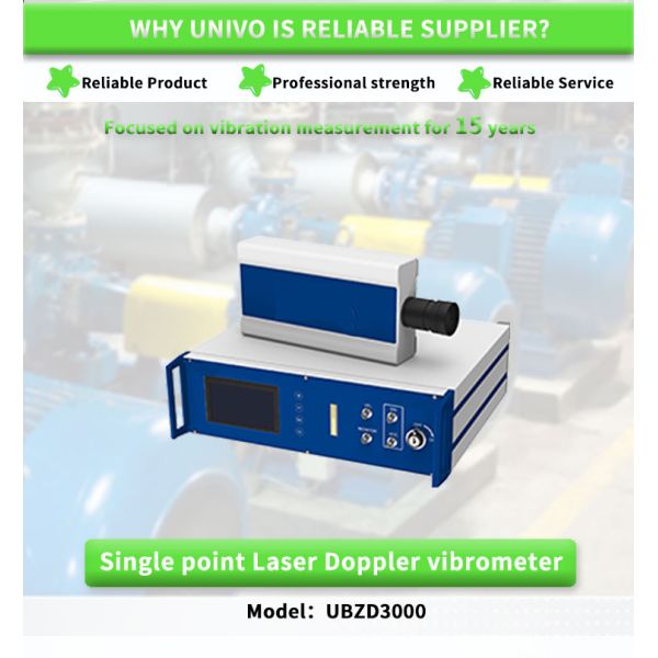 Single point laser Doppler vibrometer sensor for building acceleration speed detection