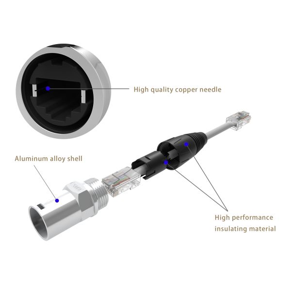 Signal Rj45 Female Connector Socket Indoor Use Latch Lock D Shape