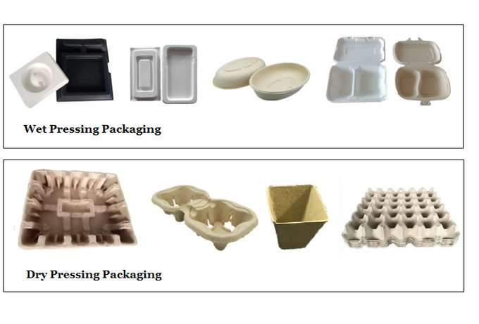 Small Scale Bagasse Pulp Molding Machine Automatic Disposable Tableware Machine