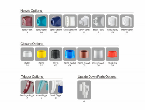 Foaming Plastic Acid Resistant Sprayer 28mm 28 400 Sprayer For Furniture Polishing