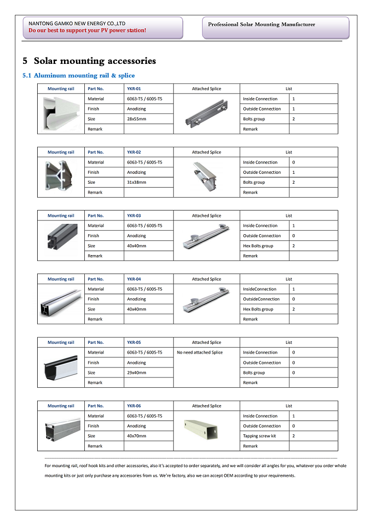 Customized solar panel ground mounting bracket system