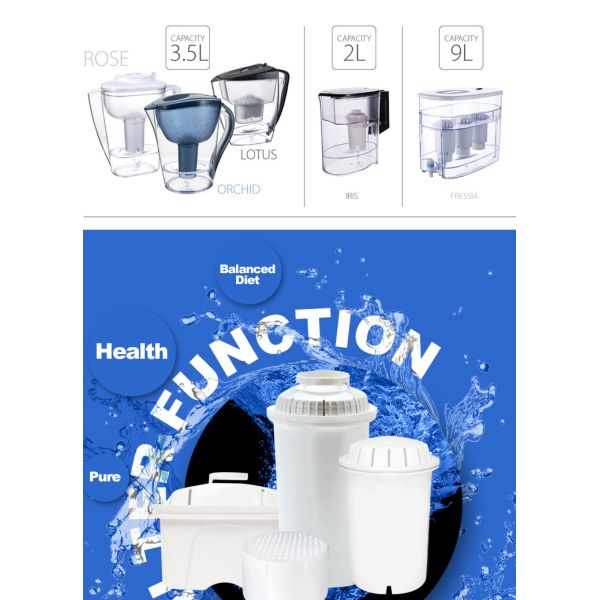 ORP Pitcher Replacement Filter , Water Jug Filter Cartridges With 5 Kinds Alkaline Stones