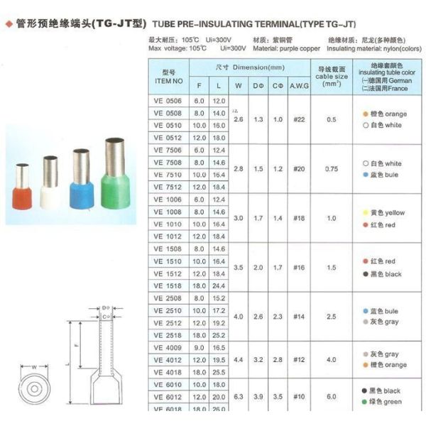 Copper Wire Crimp Connector Cable Insulated Ferrule Terminals AWG12-AWG22
