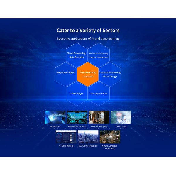 B500 5G AI-enabled Edge Computer Hexa-core RK3399 Pro processor 3.0 TOPS Al Computing