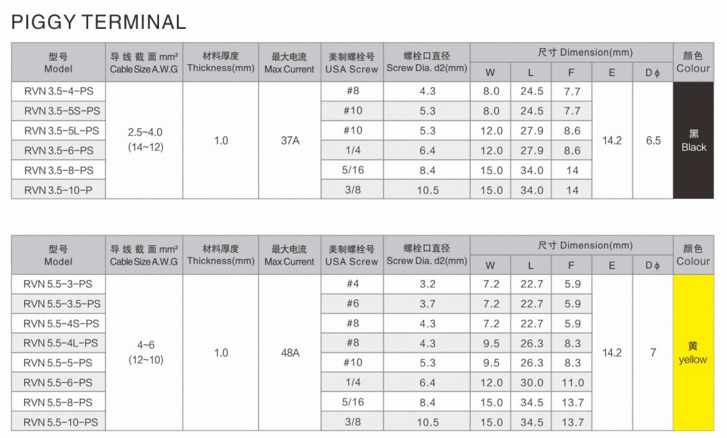 Customizable Nylon Insulated Lug Terminal Electrical Crimp Terminal Ring Terminal