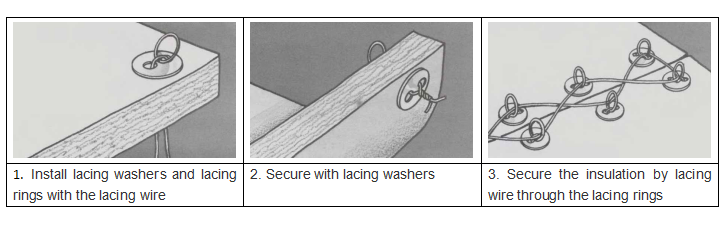 Stainless Steel 1" Lacing Washers For Removable Insulation Blanket
