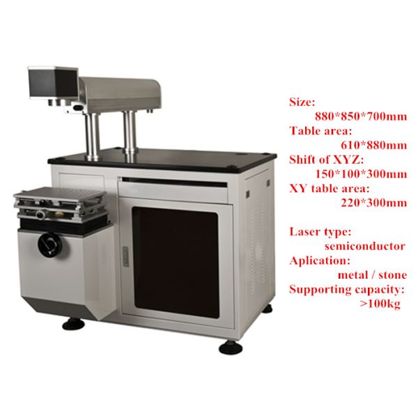 Optical Fiber Laser Marking Machine for Jeans or Cloth , High Speed