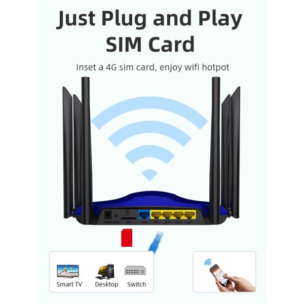 Purple Lan With Sim Card Slot 5G 1200Mbps WiFi Router Dual Band