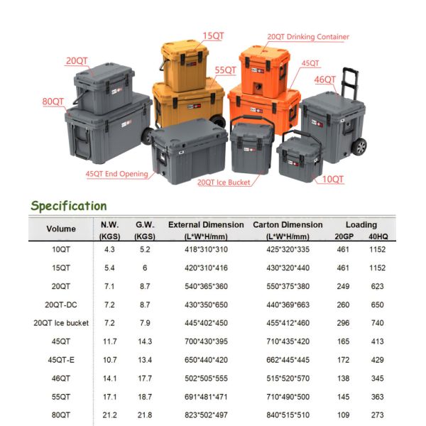 U3+ 20QT LLDPE Rugged Cooler Box Ice Bucket Lockable With Handles