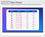 Interactive Smart Whiteboard With Capacitive Infared Interactive Touch Panel For