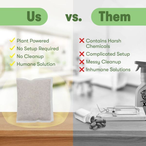 Natural and Safe Rodent Repelling Sachets Long Lasting Strength Material Feature