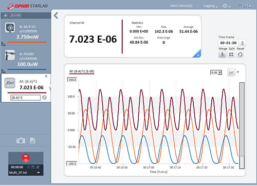 IEC60065-1 Versatile Laser Power Energy Meter Sensitivity Measuring The Wavelength , Aperture And Power Of Light