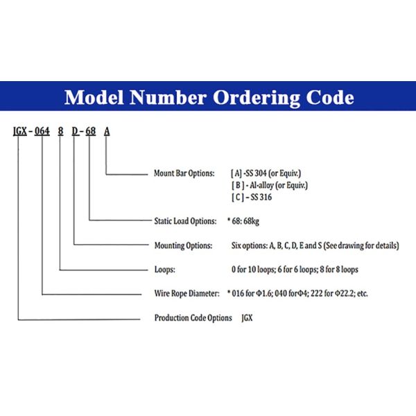 Vibration Circular Wire Rope Isolator Shock Absorber