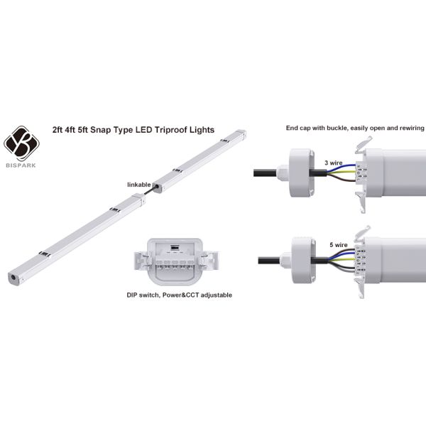 IP66 waterproof, dust-proof, Anti-corrosion LED batten lights