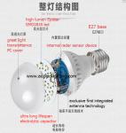 Microwave radar sensor led bulb intelligent lamps ceiling bulbs PIR voice motion