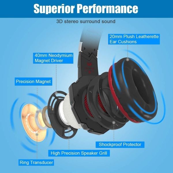 Over Ear 2.2kohm 117dB Noise Cancelling Gaming Headphones