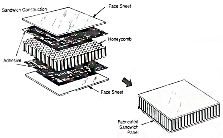 FS-5890 Antibacterial Board Weather Resistant Antibacterial Wall Paneling