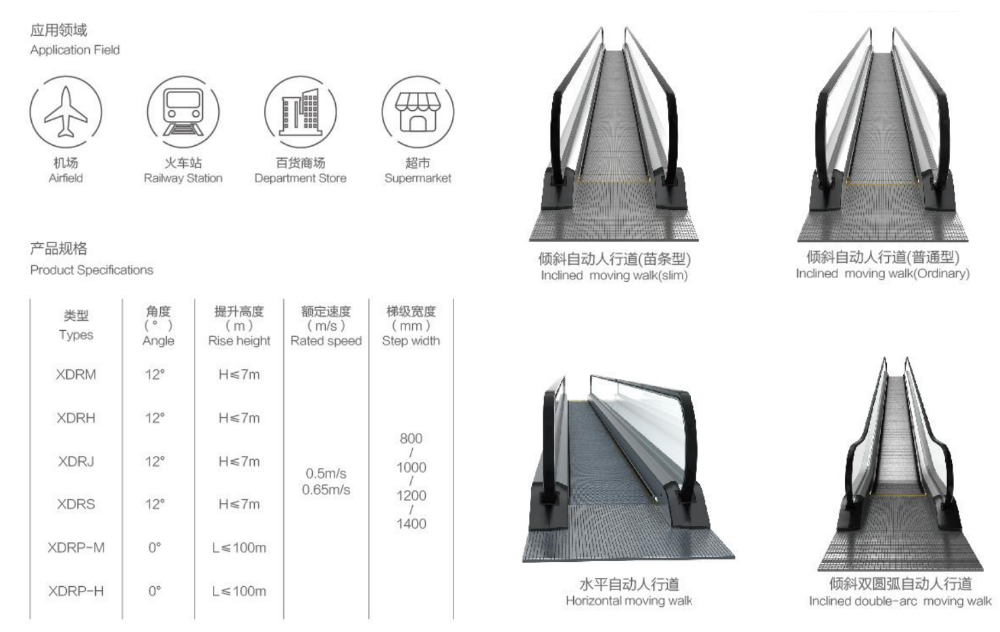 INCLINED ESCALATORS AND MOVING WALKWAYS SLIM FOR AIRFIELD