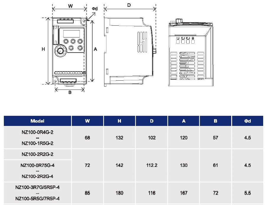 380v 1.5kw VFD Drives ZONCN Frequency Inverter 2hp Motor Speed Controller