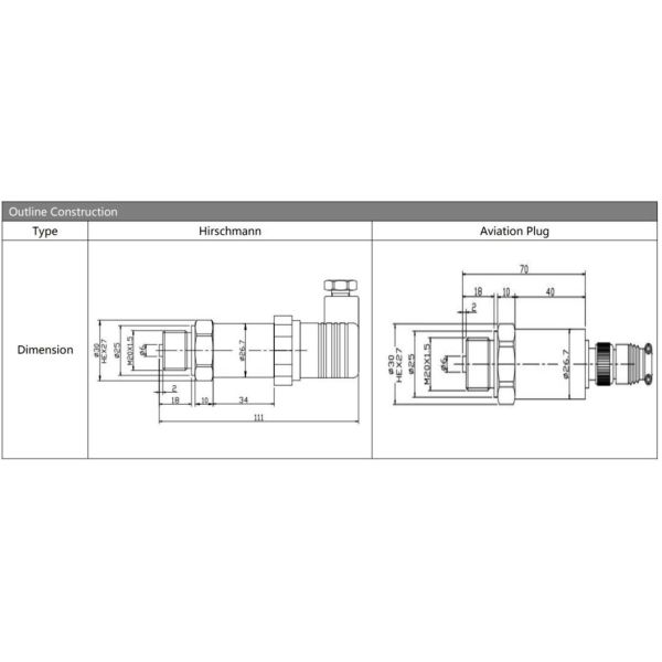 Ht Sensor High Accuracy OEM Bp93420-Ib Silicion Pressure Transducer for General Industry