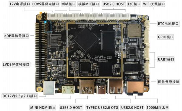 Quality YT-64 RK3566 PCBA Main Board Smart Face Recognition Access Control Board for sale