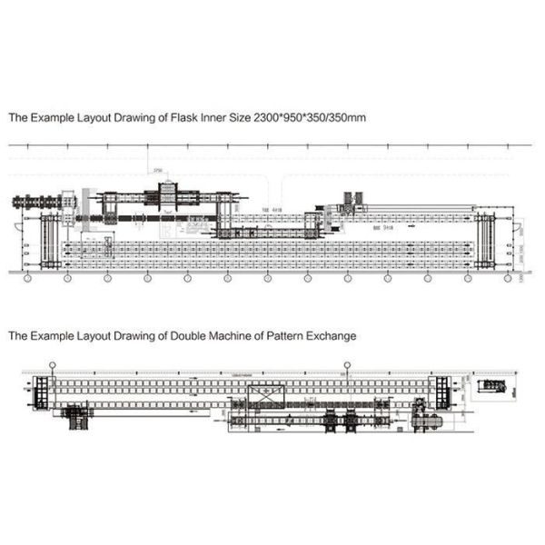 Static Pressure Moulding Line , Flask Moulding Line Machine Complex Castings