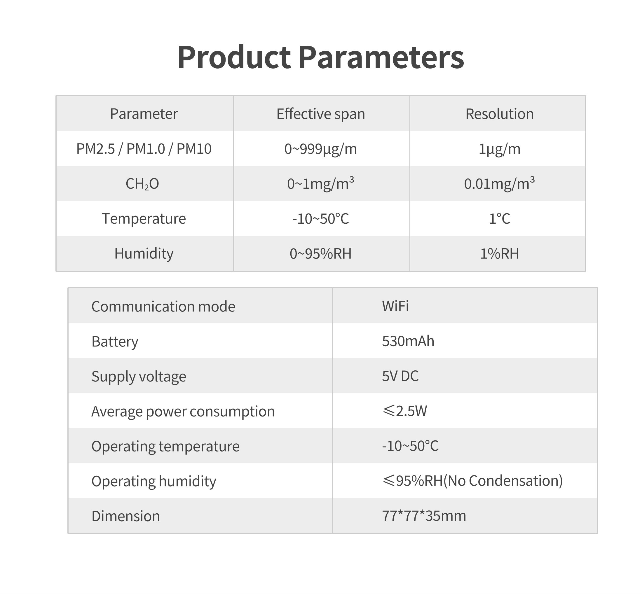 2.4G WiFi Air Quality Sensor PM1.0 PM10 Detecting Tuya Smart Life