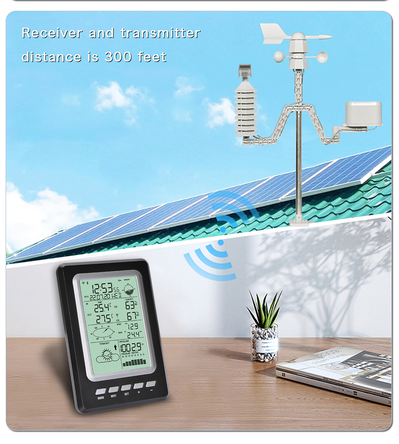 Rain Gauge Sensor Farm Wireless Data Logger With Color Screen Display And Solar Power