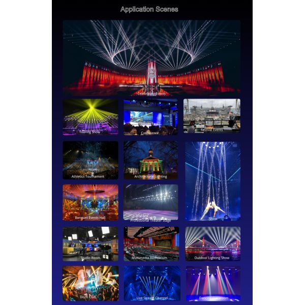 200W LED Leko Profile Spot Light 15°-30° Zoom 95+ CRI