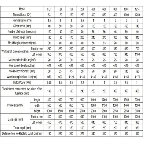 J21S-40T Mechanical Punching Machine Deep Throat Power Press With Fixed Bed