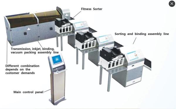 Quality Kobotech Sort Assembly Line Fitness Sorter Banknote Sorting Counter Counting for sale