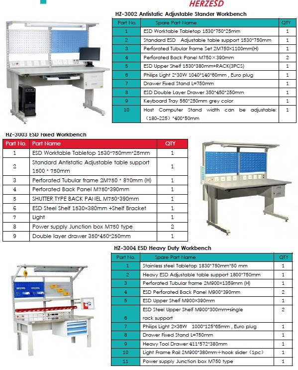 Adjustable Customized ESD Work Table Anti Static Lab Workbench