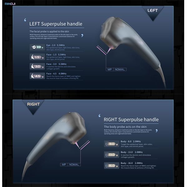 Easy Operation 7D Hifu Machine 7 Cartridges Anti Aging 10000 Shots 650W