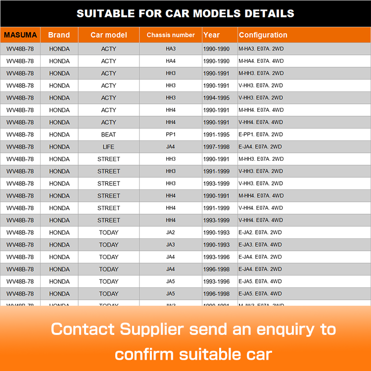 19300-PN3-003 19300-PN3-004 CT170G 2C Temperature Thermostat for HONDA ACTY by MASUMA