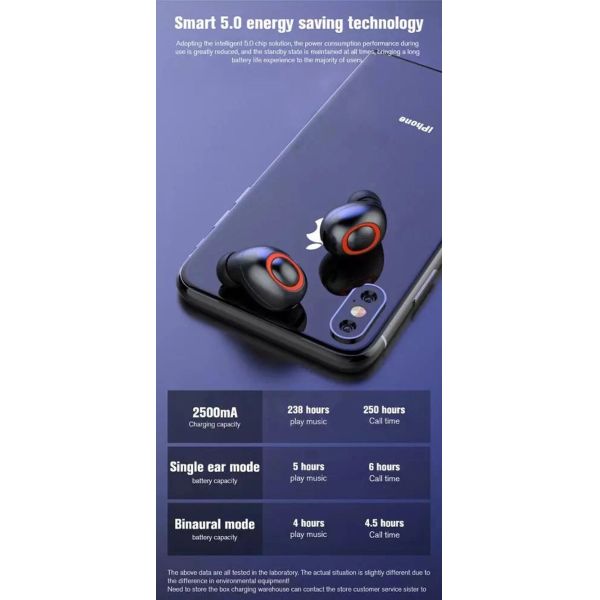 Bluetooth Earpieces Tws Mini Earpieces Wireless in Ear Earbuds Sans Fil Handsfree Bluetooth Headsets (with 2500mAh Power Bank charging case)