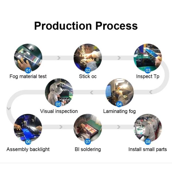5.5inch TFT Iphone 8 Plus Replacement Screen TFT LCD Module With Touch