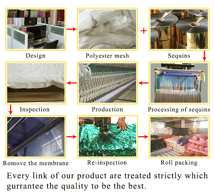 Direct Sale 3 mm Glitter Custom various Design Sequin Fabric Mesh Tulle Fabric With a Good Price