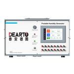Maximum Allowance humidity ±1.5%RH Portable Temperature and Humidity Sensor